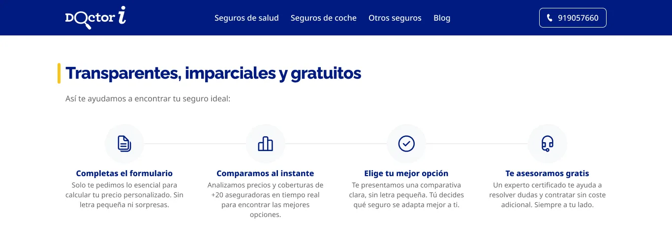 Módulo CMS "Cómo Funciona" — reutilizable en cualquier landing sin intervención de diseño o desarrollo