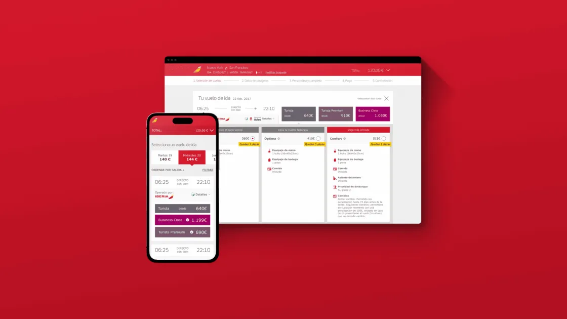 Iberia - Flight Experience