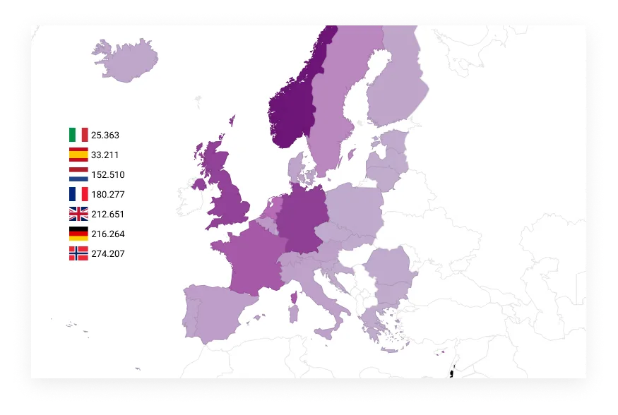 Flota europea de coches eléctricos (2020) — España al margen