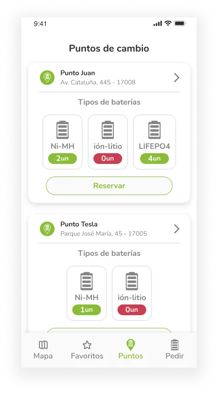 Detalle de taller — Horarios y disponibilidad real