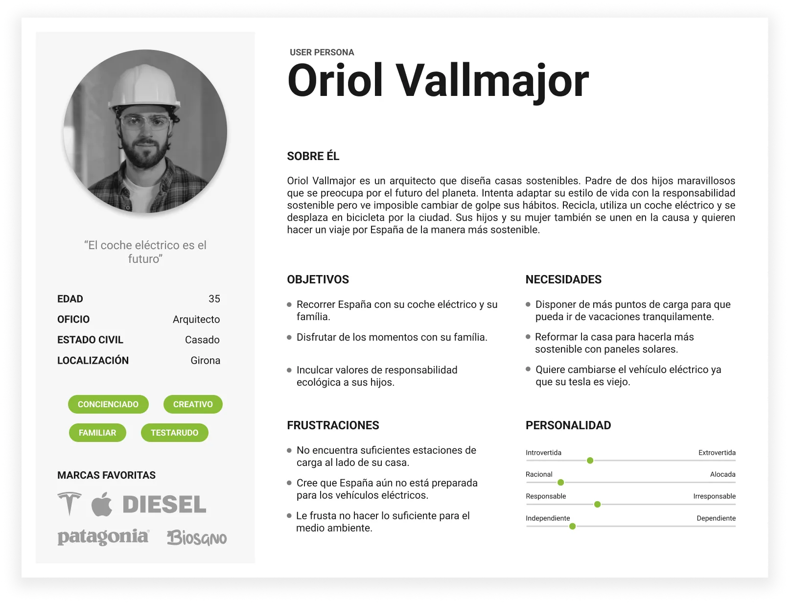 User Persona — Oriol Vallmajor: early adopter frenado por la incertidumbre, no por la tecnología