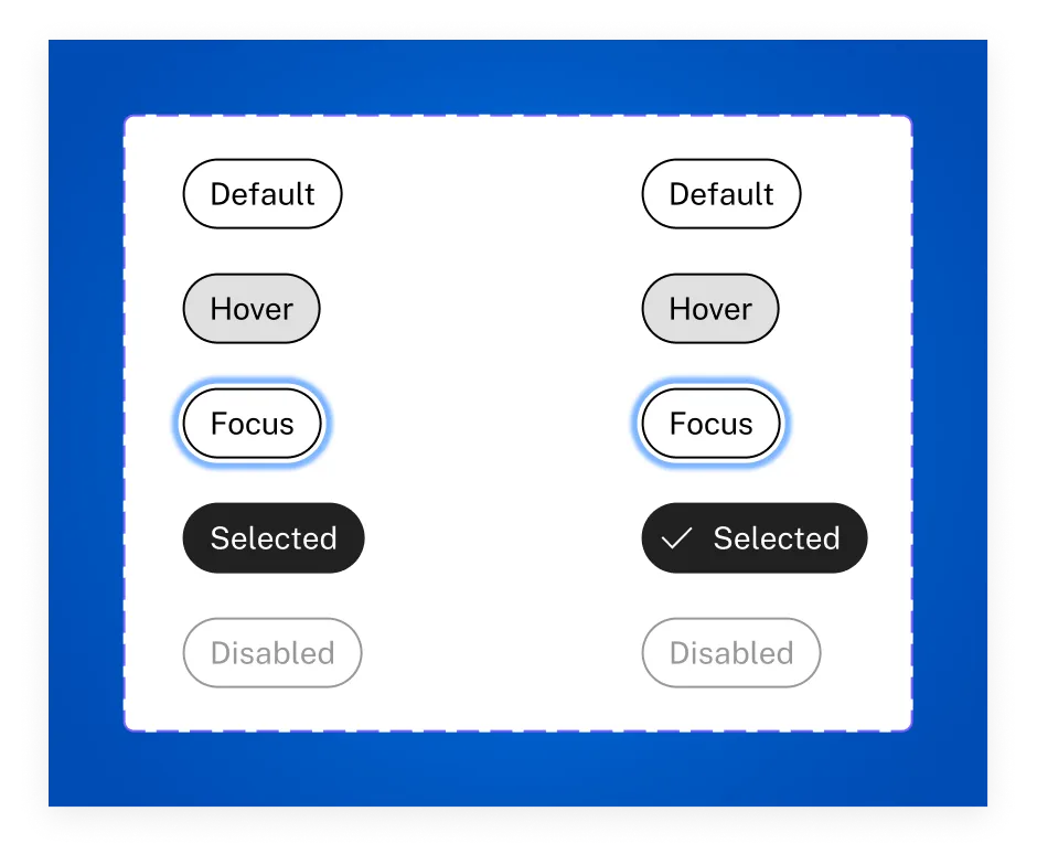 Chips de selección: estados default, hover, focus, selected y disabled