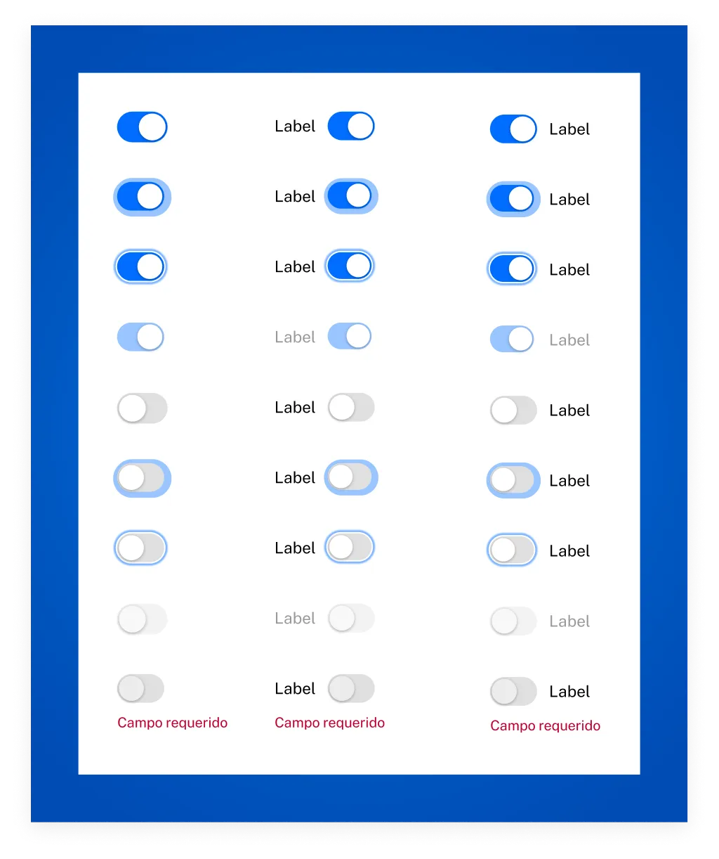 Toggles y switches: todas las variantes de tamaño y estado, incluyendo campo requerido