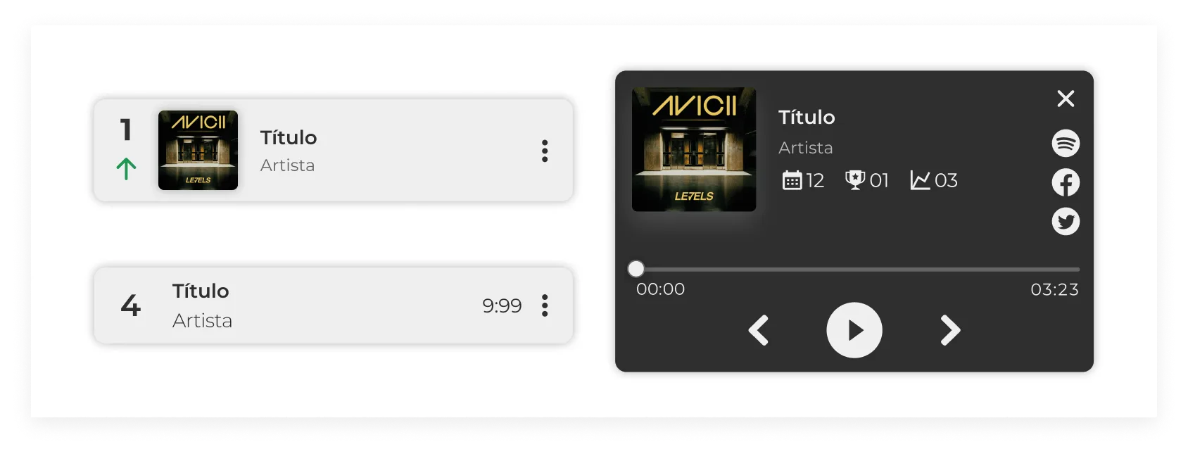 Card de ranking — Posición y tendencia
