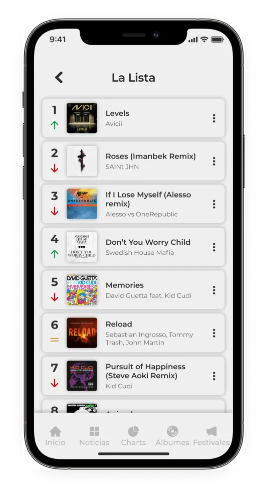 Lista — Exploración de listas de reproducción