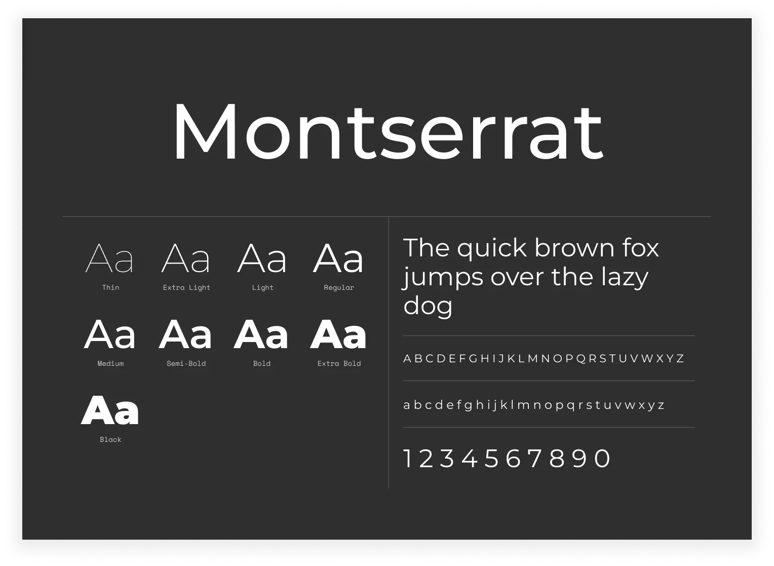 Sistema tipográfico — Jerarquía de pesos y tamaños